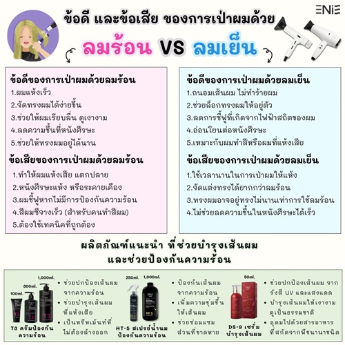 Enie Fantasy Thailand