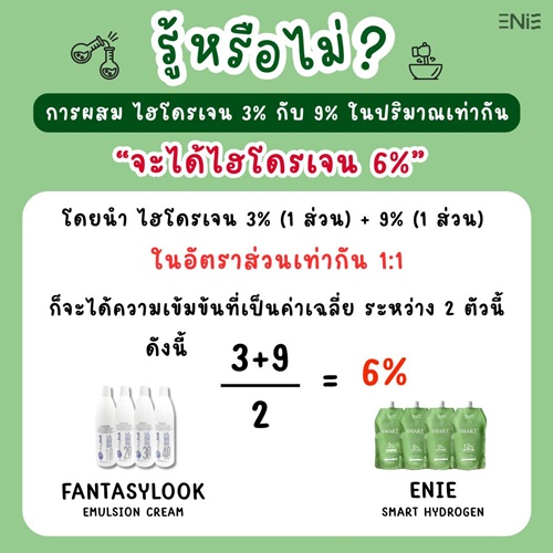 วันนี้แอดมินมาแชร์ทริค การผสมไฮโดรเจน