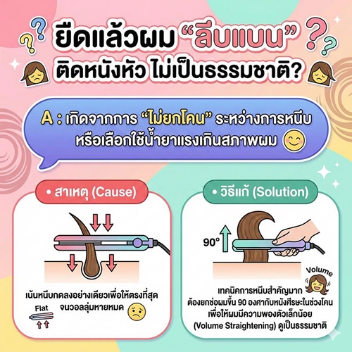 Enie Fantasy Thailand