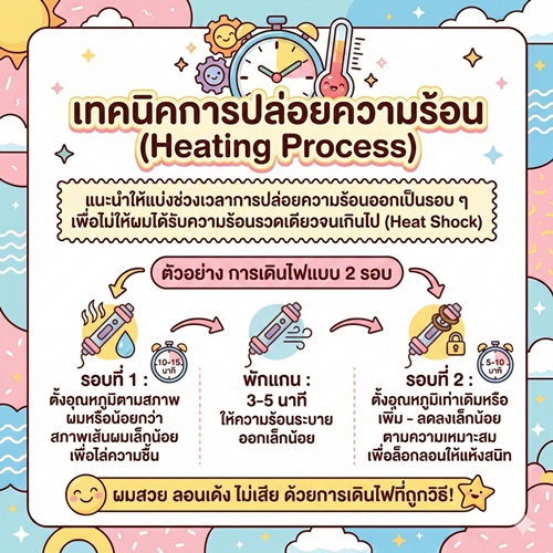 Enie Fantasy Thailand