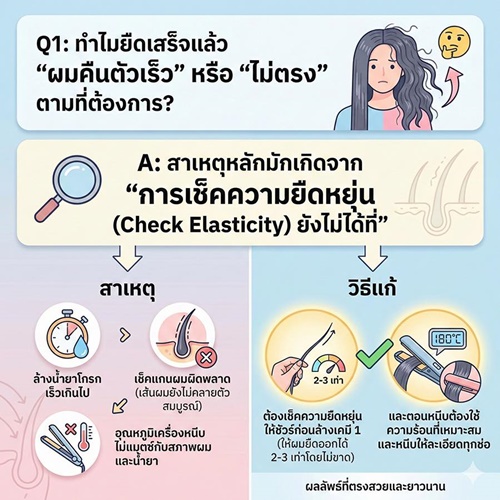 Enie Fantasy Thailand