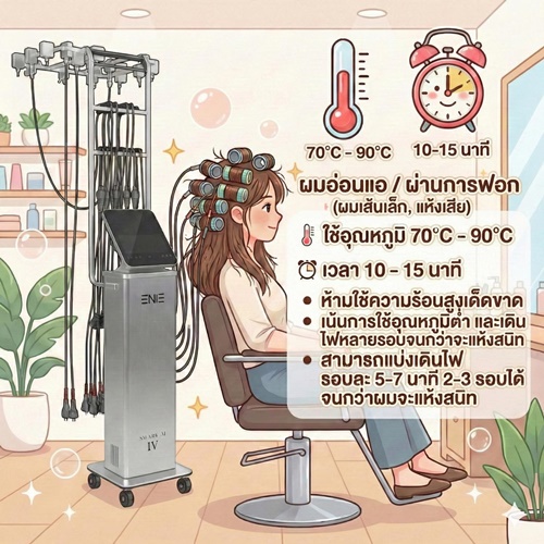 Enie Fantasy Thailand