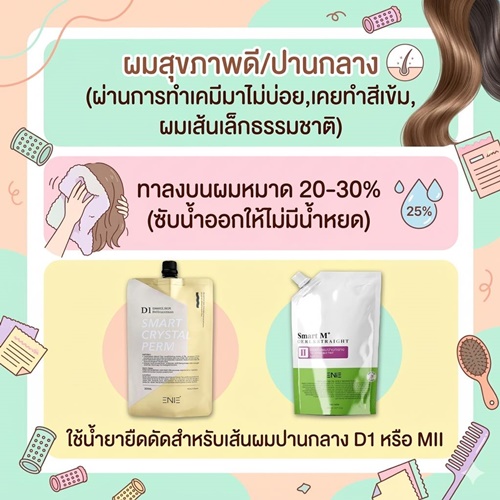 Enie Fantasy Thailand