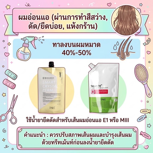 Enie Fantasy Thailand