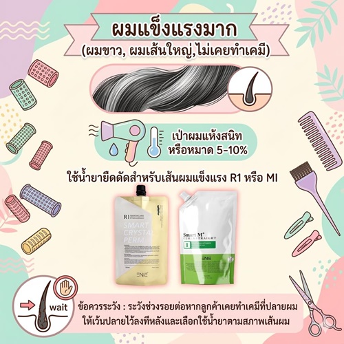 Enie Fantasy Thailand