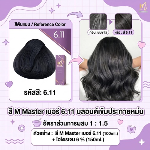 Enie Fantasy Thailand