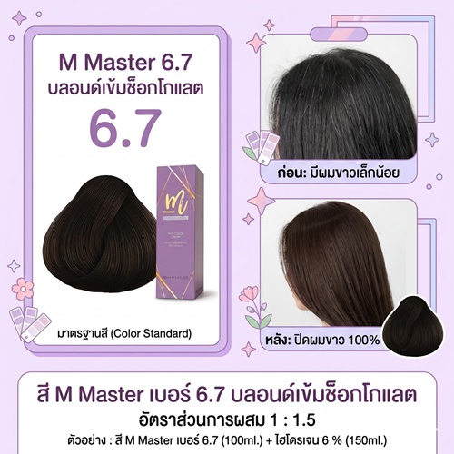 Enie Fantasy Thailand